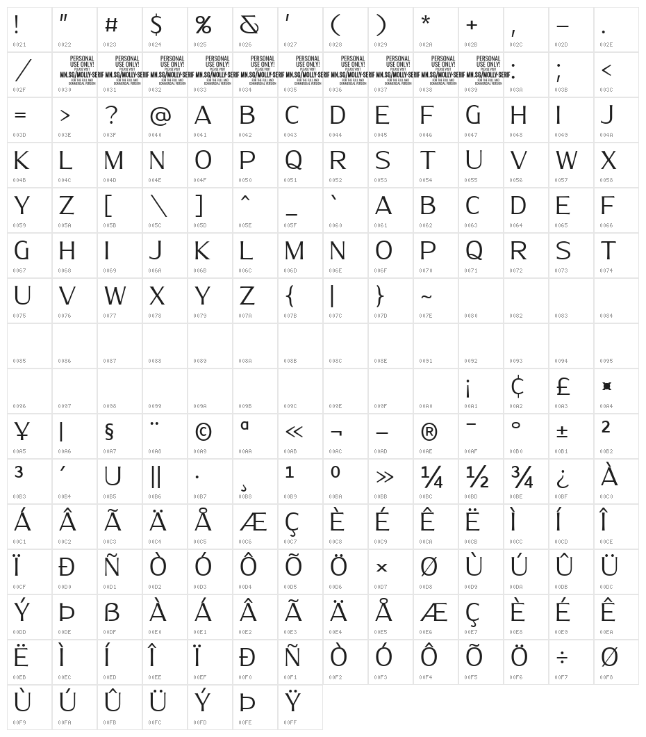 MollySerifNPERSONAL-Light Character Map