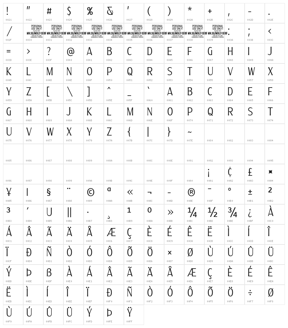MollySerifXCPERSONAL-Light Character Map