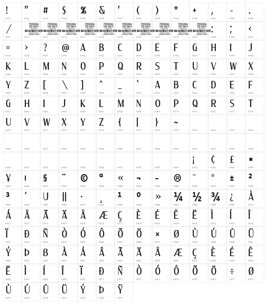 MollySerifXCPERSONAL-Medium Character Map