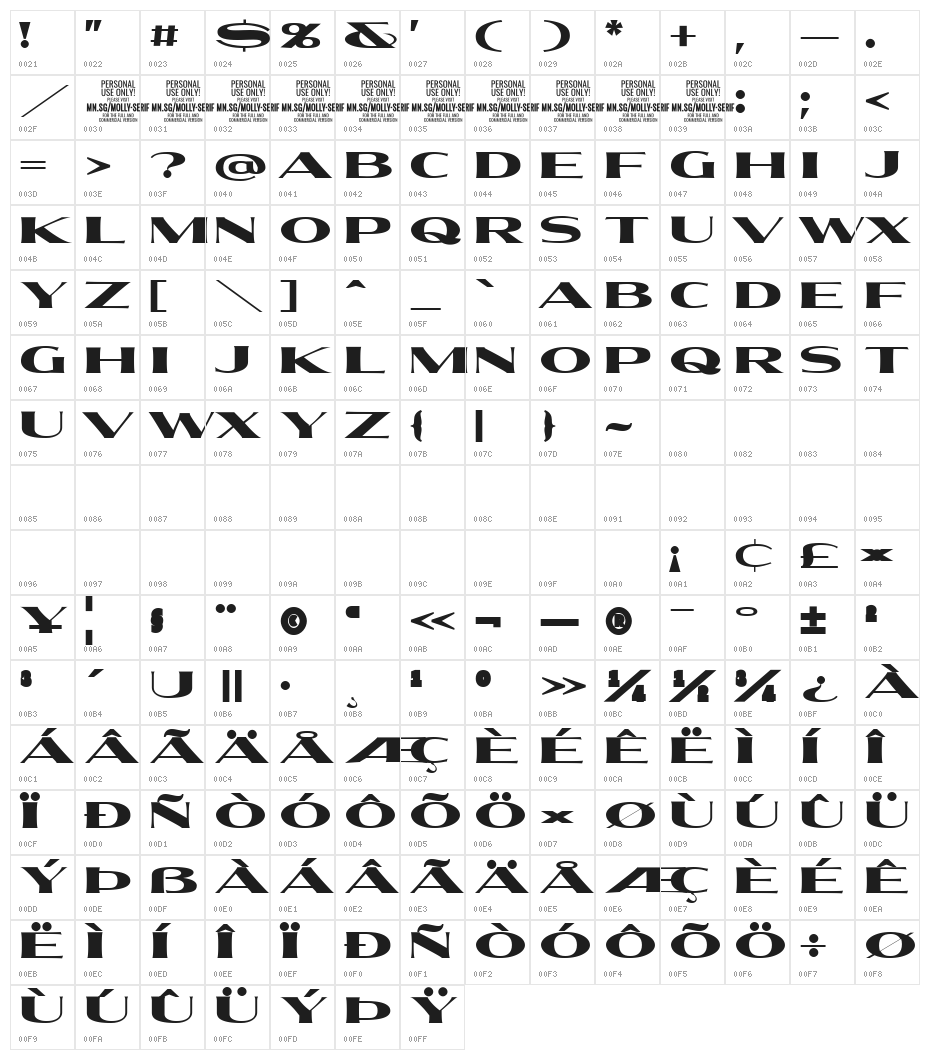 MollySerifXEPERSONAL-Black Character Map