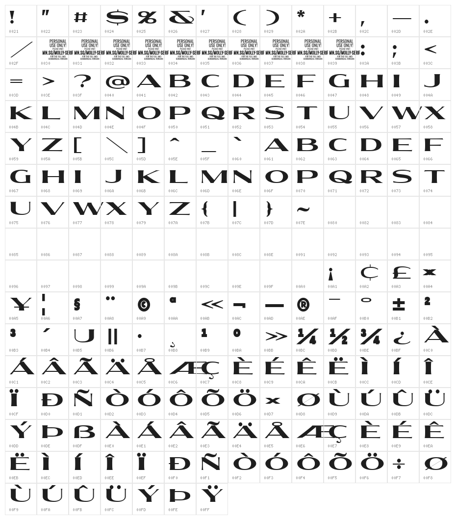 MollySerifXEPERSONAL-Bold Character Map