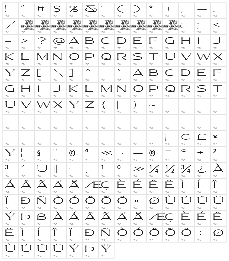 MollySerifXEPERSONAL-Light Character Map