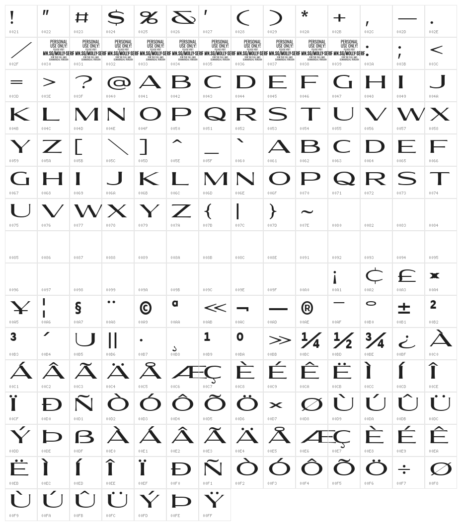 MollySerifXEPERSONAL-Medium Character Map