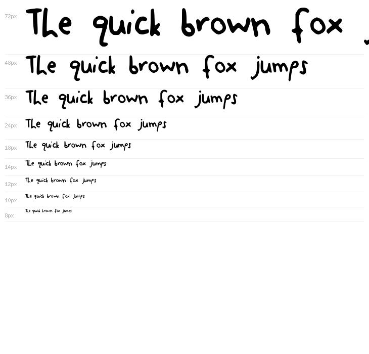 MollyWolly Waterfall