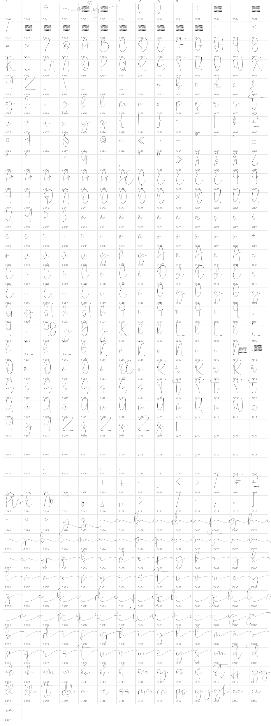 Mollya Personal Use Character Map