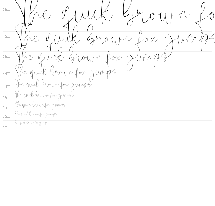 Mollya Personal Use Waterfall