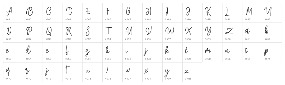 Mollysh Script Free Character Map