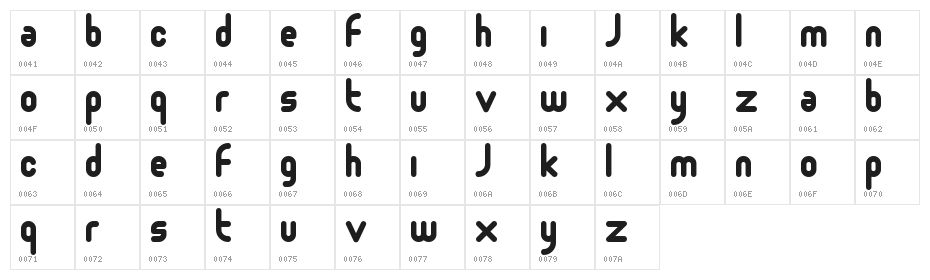 Moloko Character Map