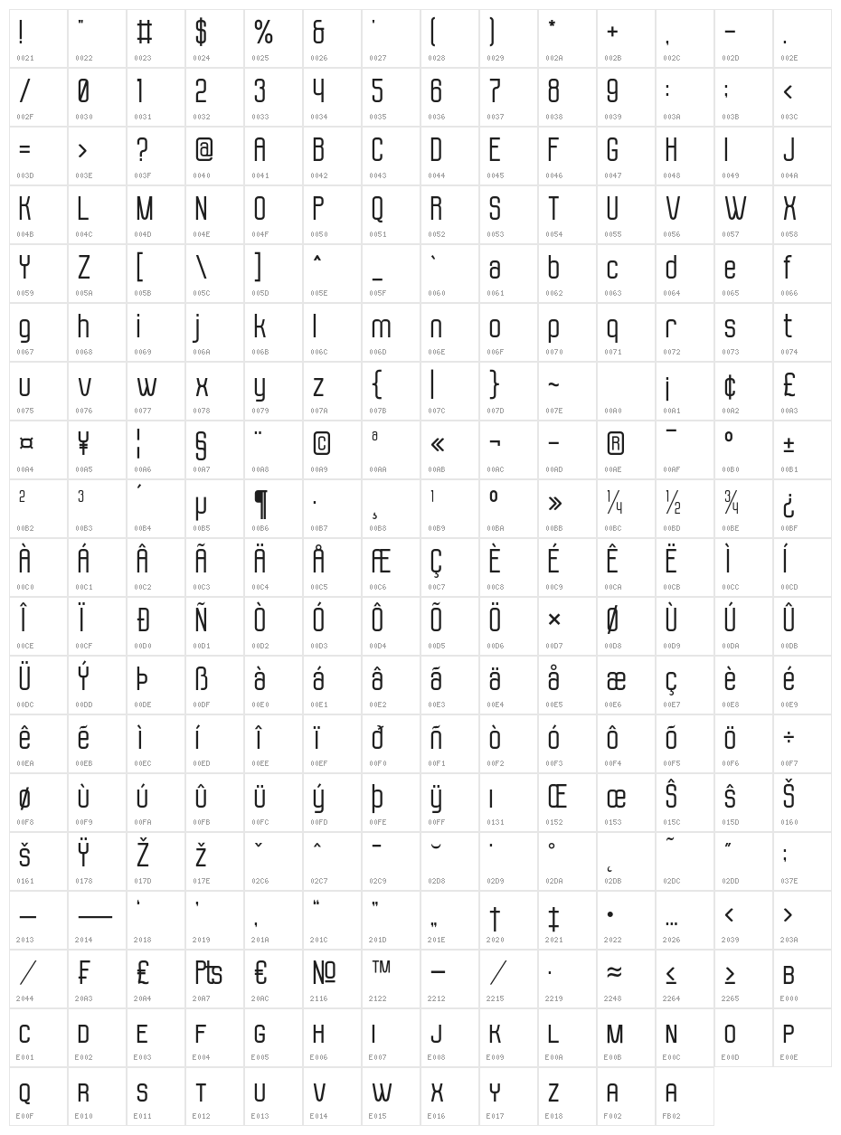 Molor-Regular Character Map