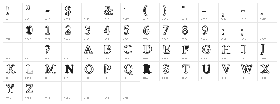 Molten Character Map