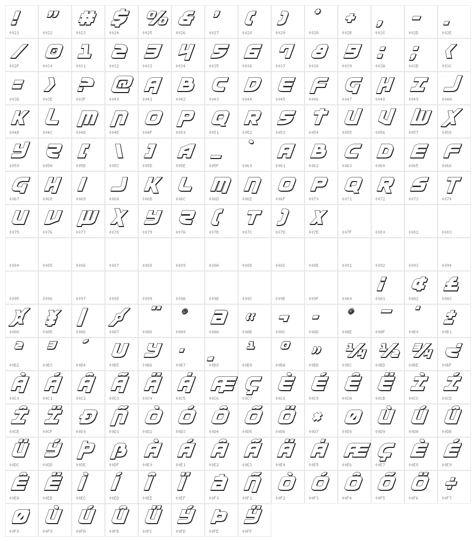 Moltors 3D Italic Character Map