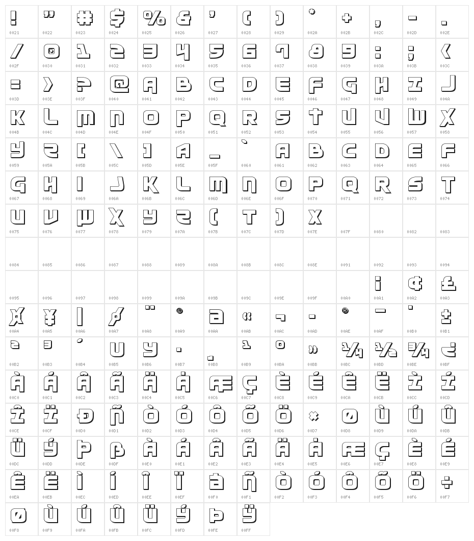 Moltors 3D Character Map
