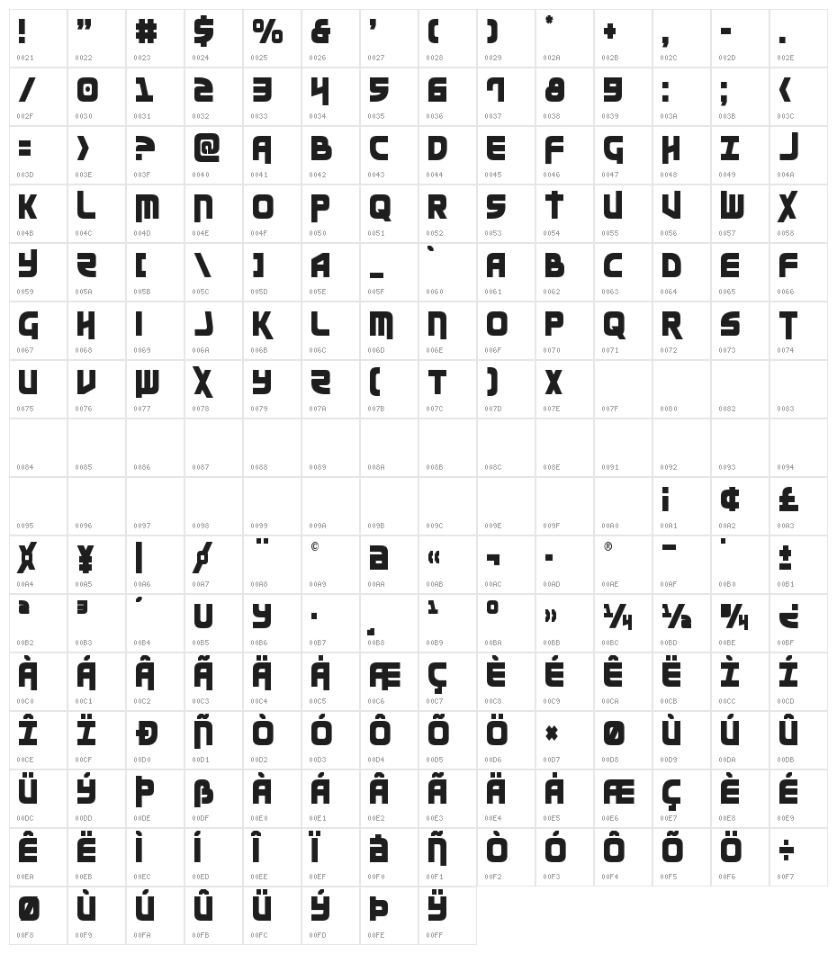 Moltors Condensed Character Map