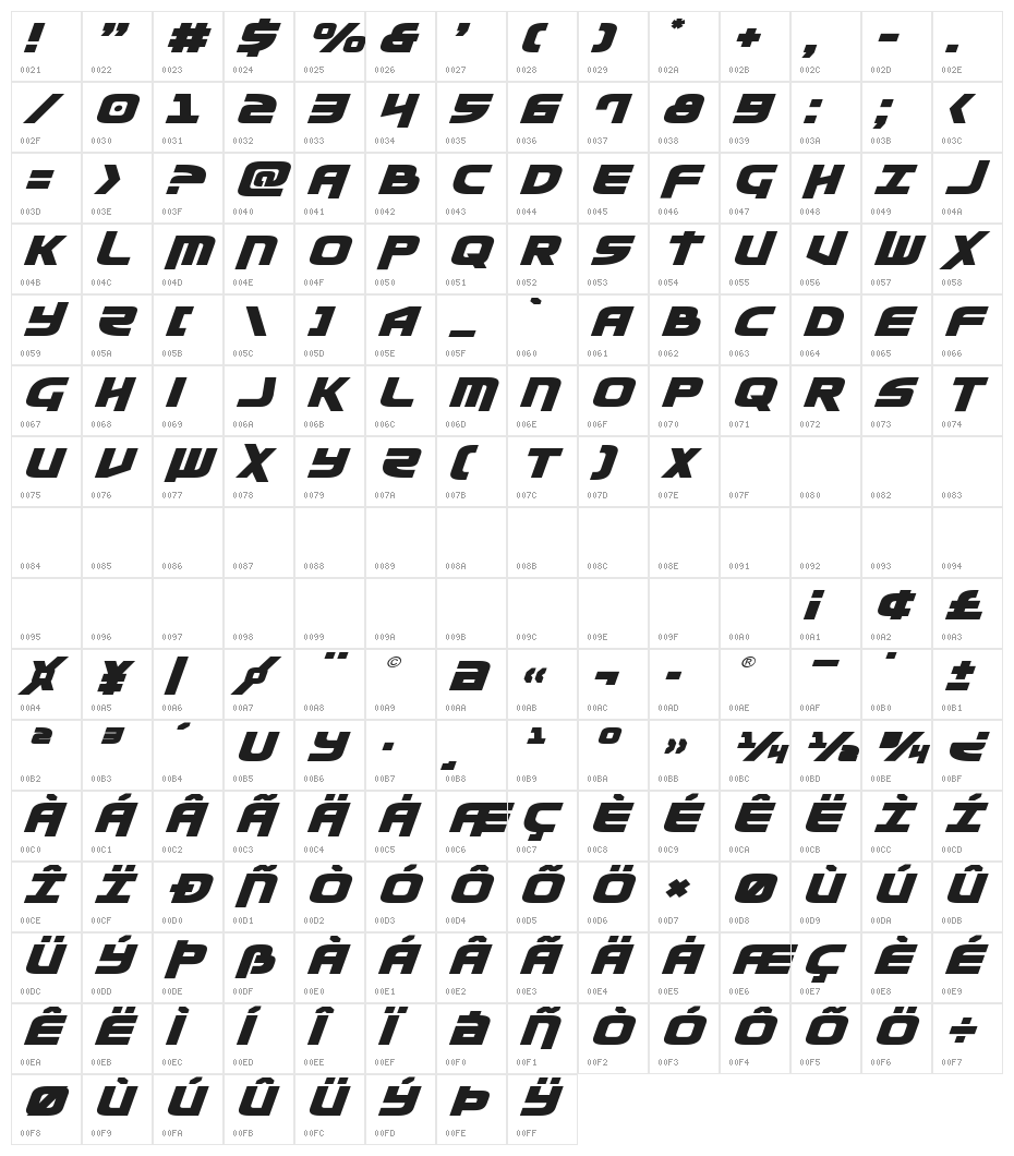 Moltors Expanded Italic Character Map