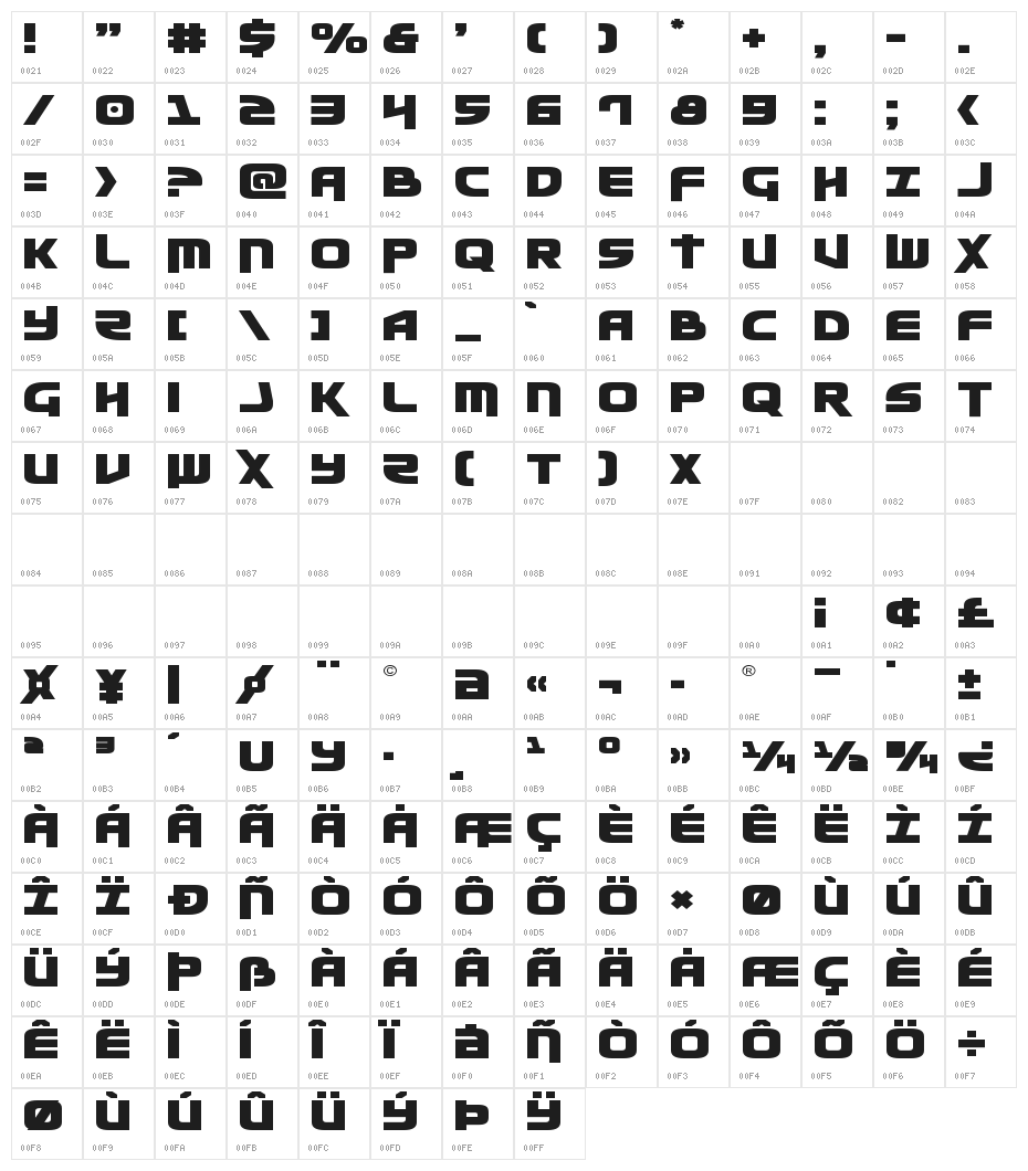 Moltors Expanded Character Map
