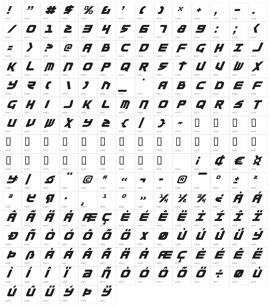 Moltors Italic Character Map