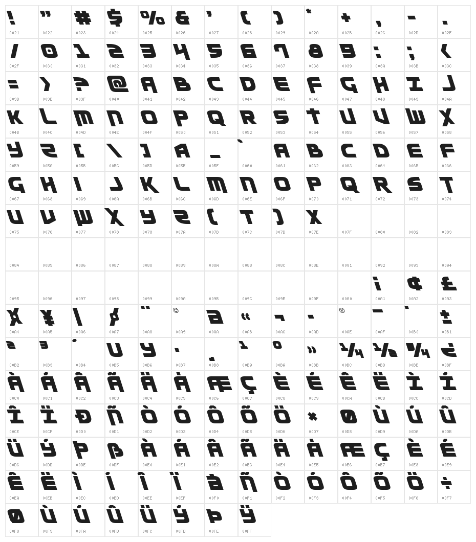 Moltors Leftalic Character Map