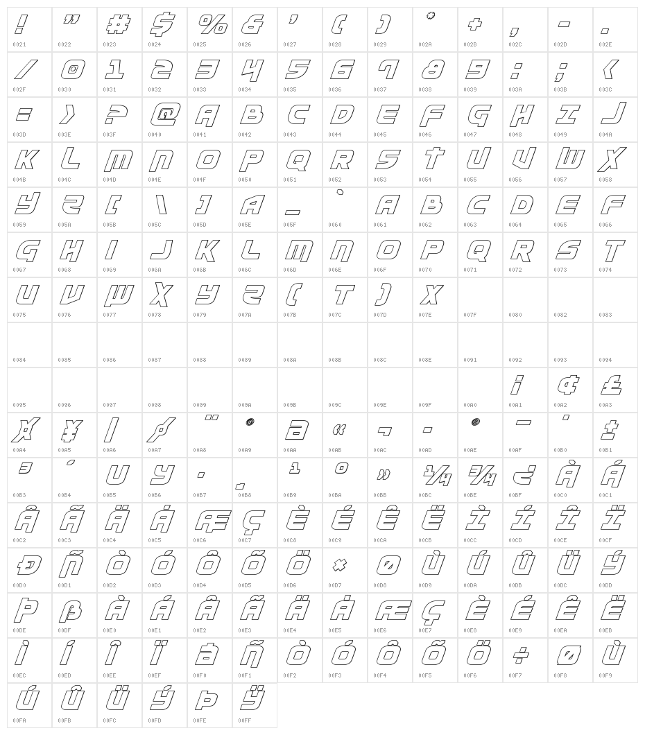 Moltors Outline Italic Character Map