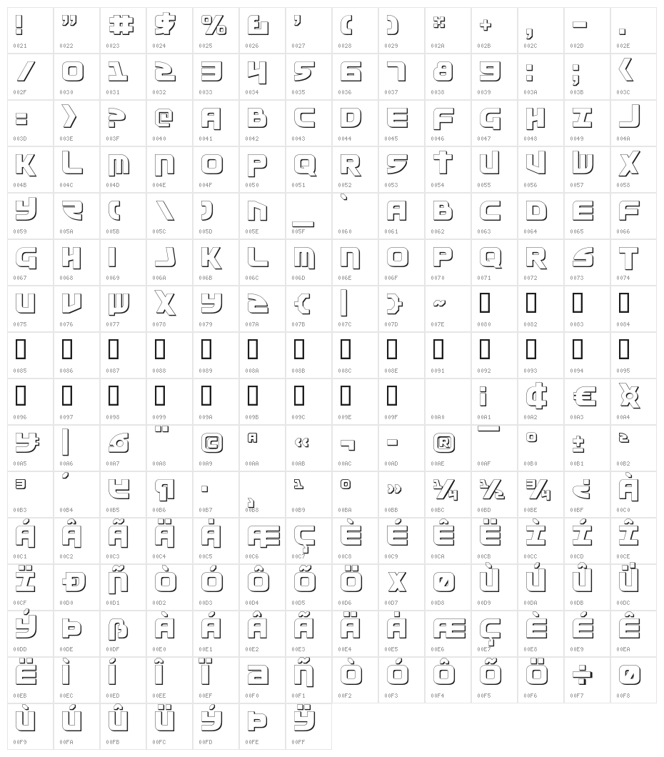 Moltors Outline Character Map