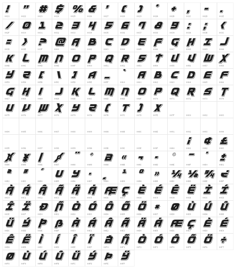 Moltors Punch Italic Character Map