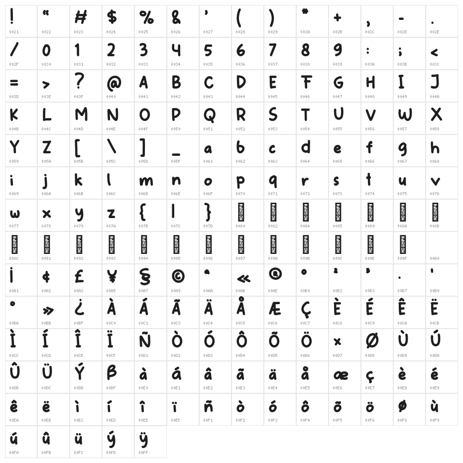 Momain Kidz Regular Character Map