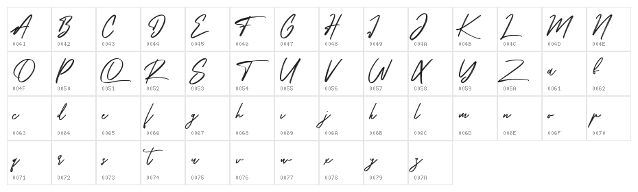 Mombay Free Character Map