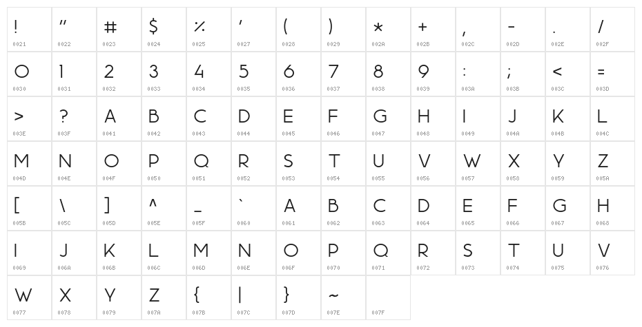 Momcake Thin Character Map