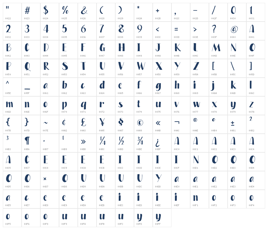 Momen Star Character Map