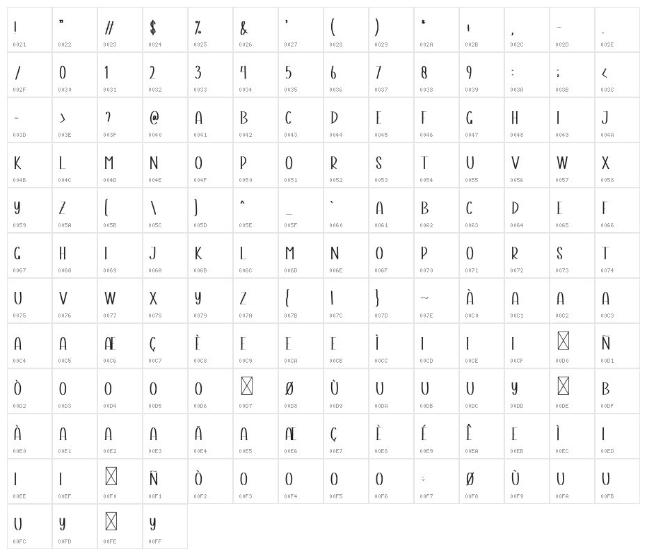Moment December Character Map