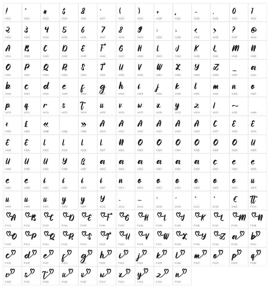 Momentum Valentine Character Map