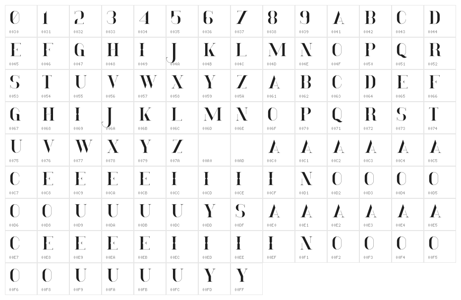 Momentus Character Map