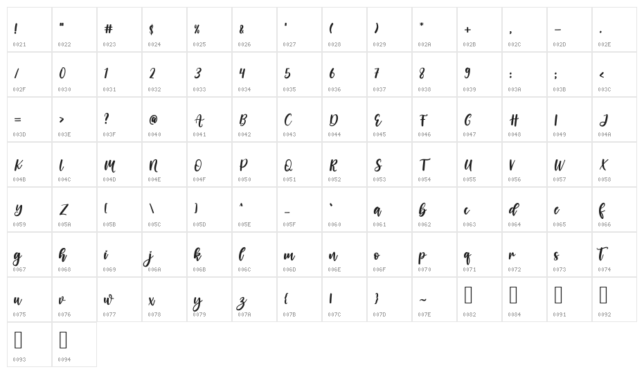 Momies Character Map