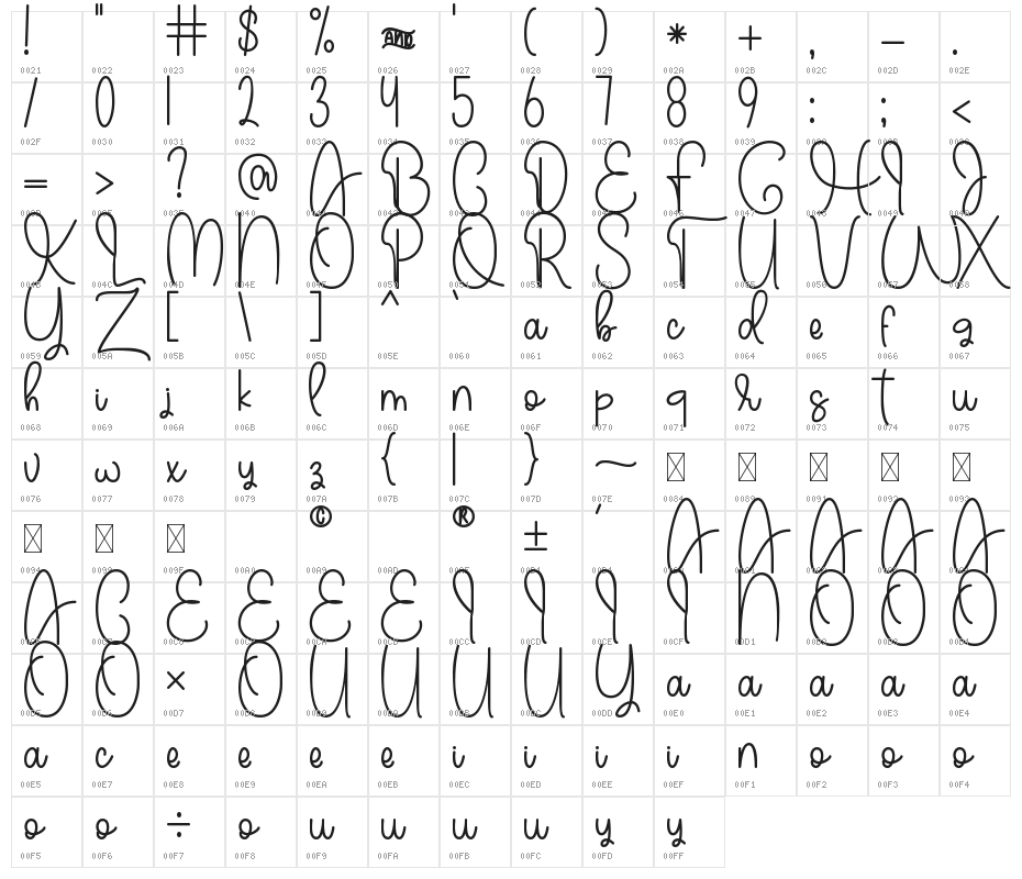 Mommy Monoline Character Map