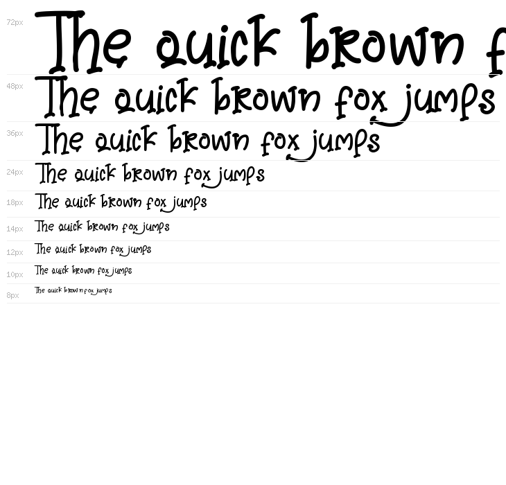 Mommy and Baby - Personal Use Waterfall