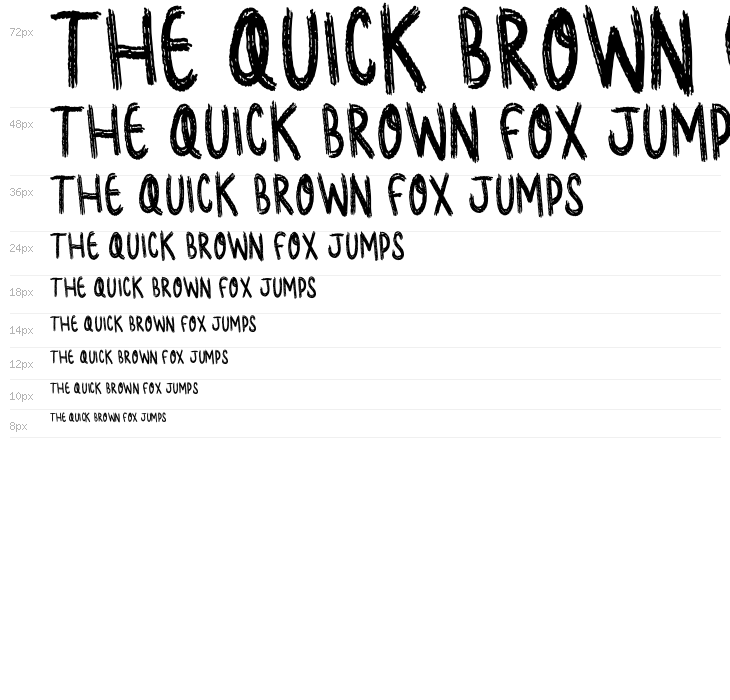 Momo And Coco Waterfall