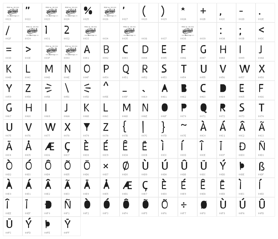 Momotako Character Map