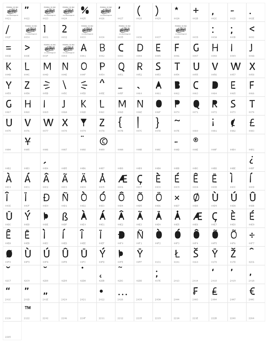 Momotako Character Map