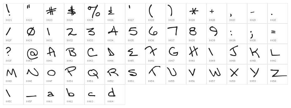 Moms Font Character Map