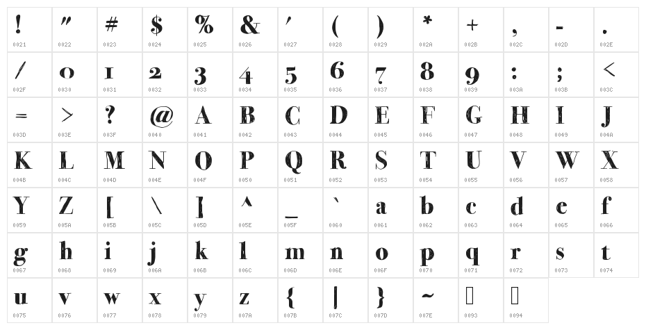 MomsDiner Character Map