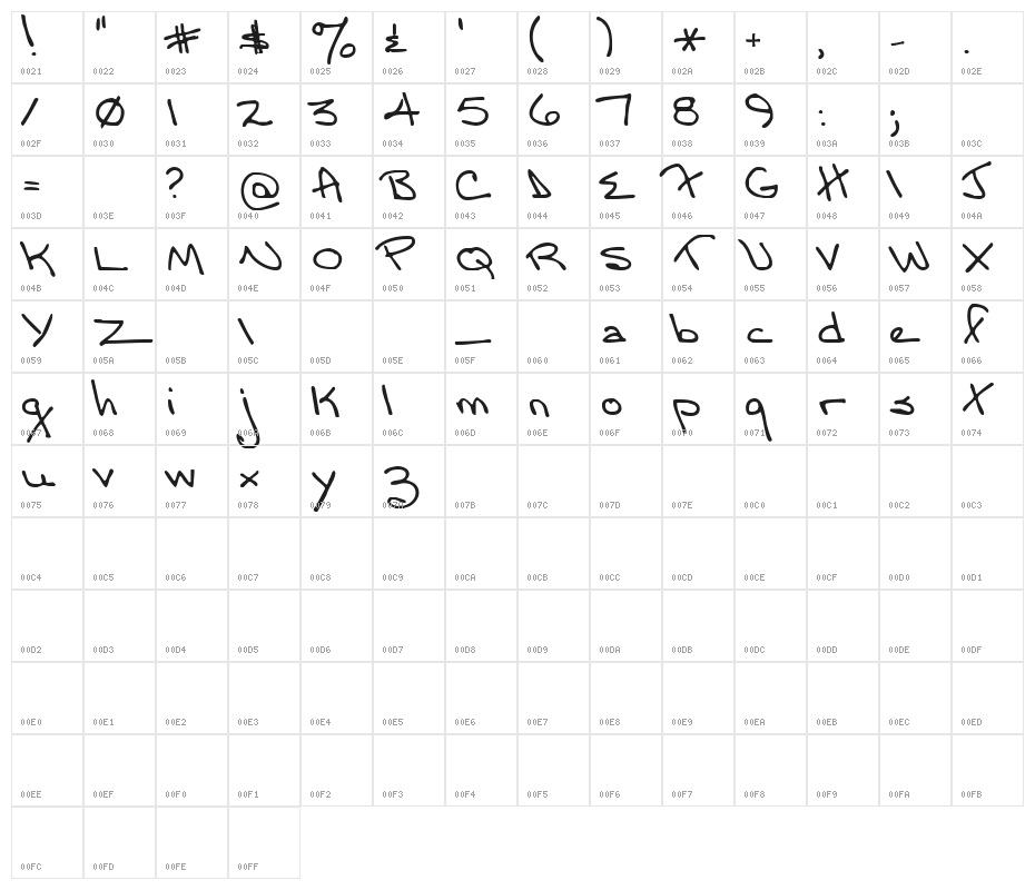 MomsFontYOFF Character Map