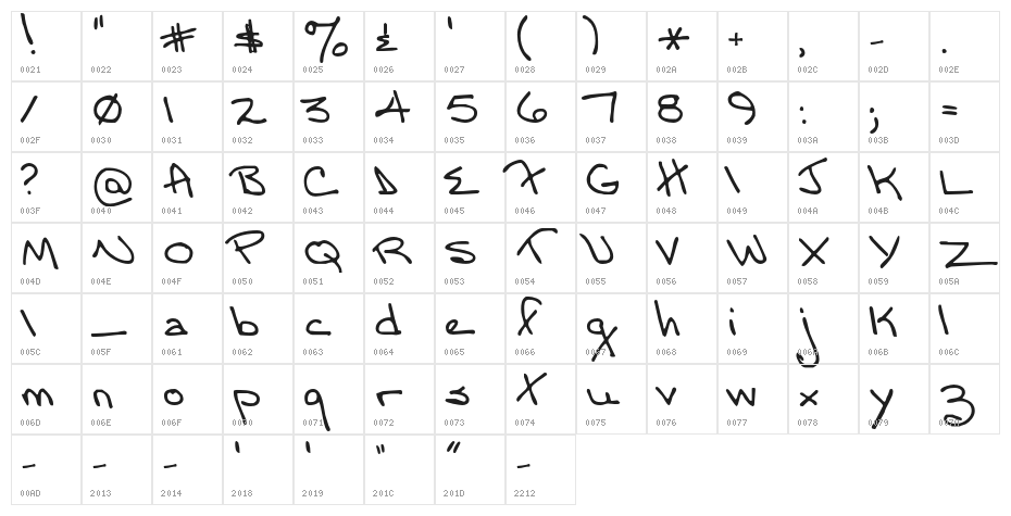 MomsFontYOFF Character Map
