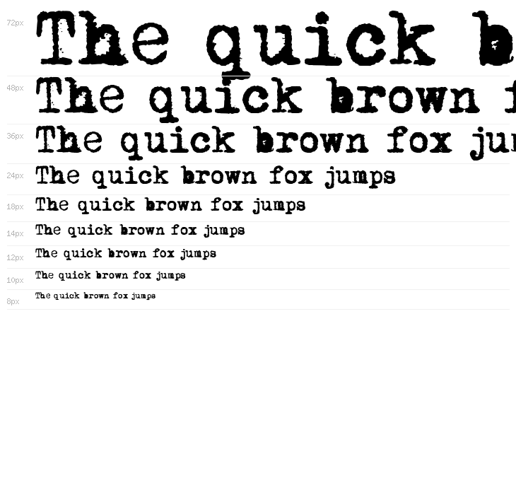 Mom´sTypewriterActual Waterfall