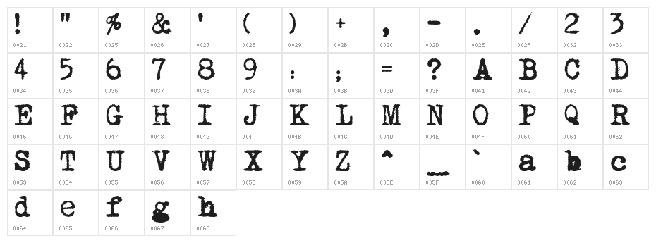 Mom´sTypewriter Character Map