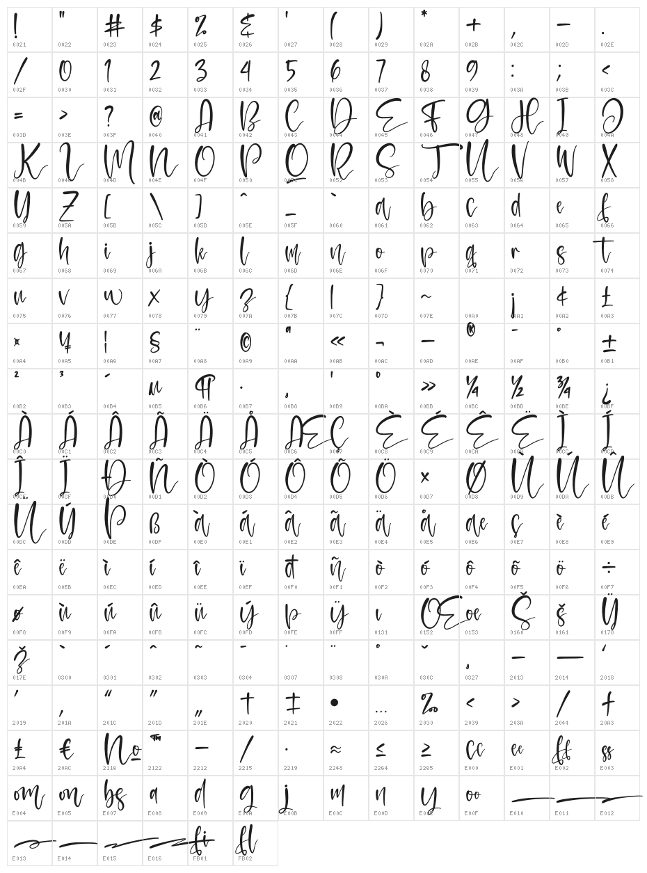 Momshine Character Map
