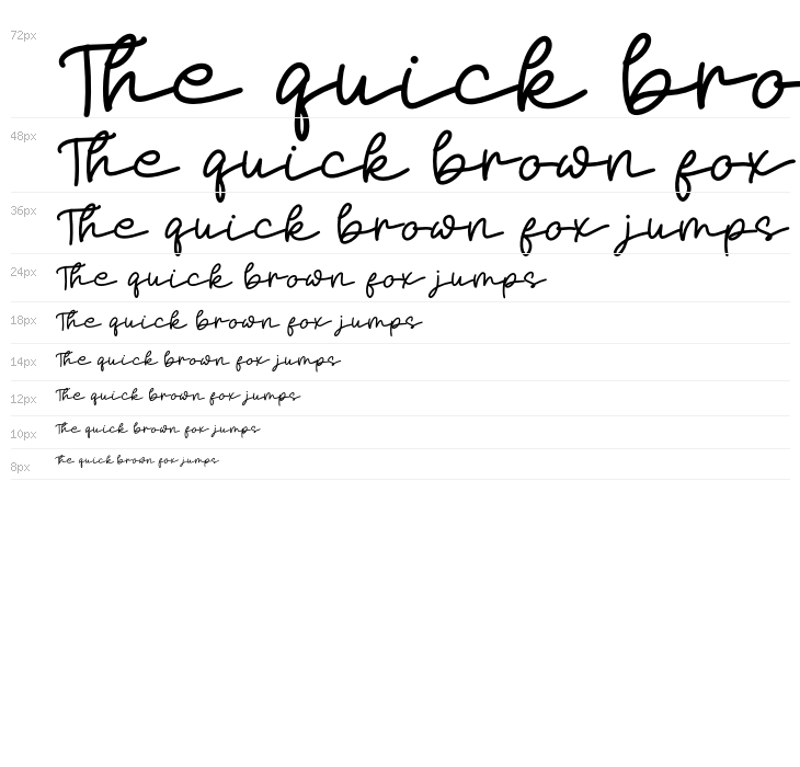 Momy & Marsa Waterfall