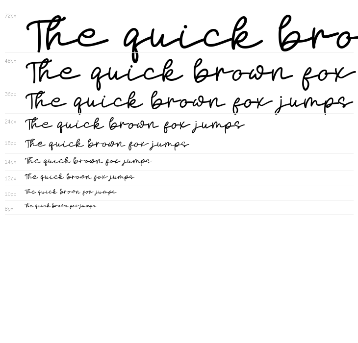 Momy & Marsa Waterfall