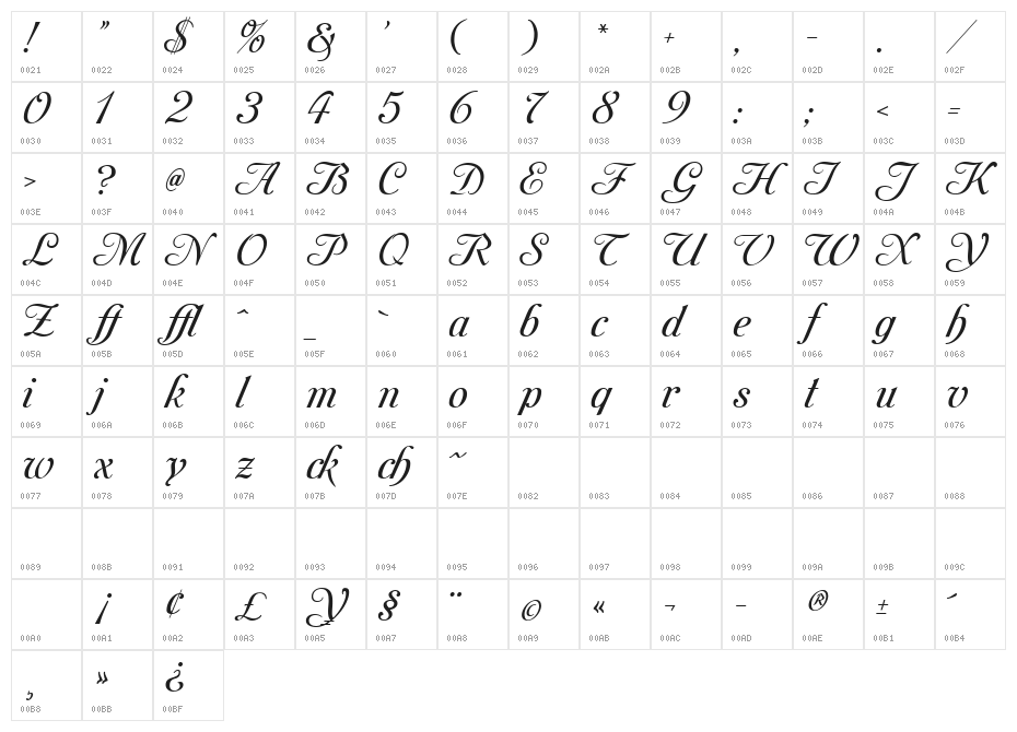 Mon Amour One Medium Character Map