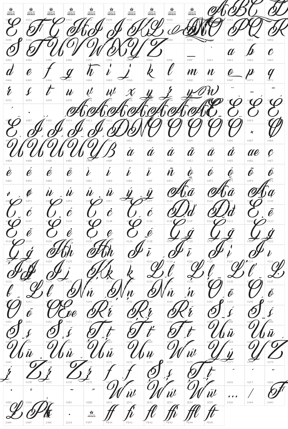 Mon Cherry Personal Use  Character Map