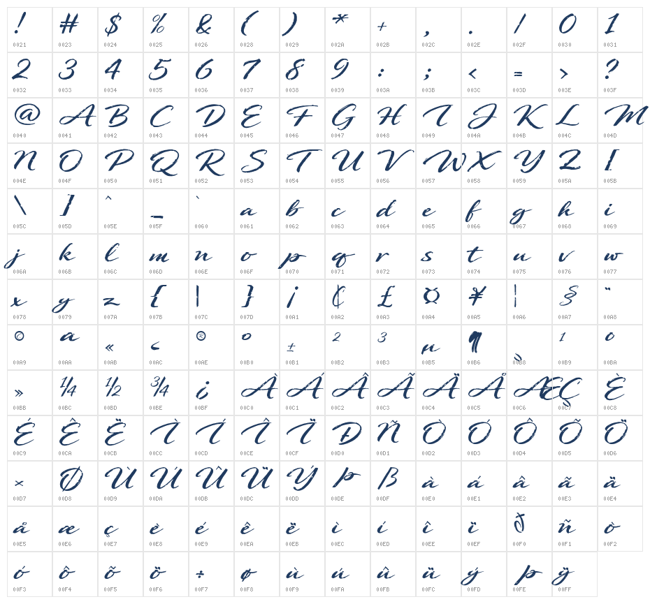 Mon Journal Secret Character Map