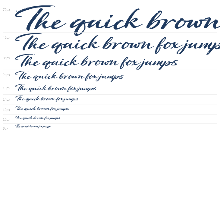 Mon Journal Secret Waterfall